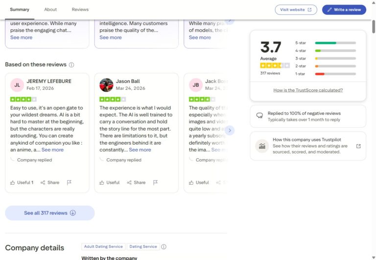 Candy AI Trustpilot 5-Sterne Bewertungen von JEREMY LEFEBURE, Jason Ball und Jack Boss