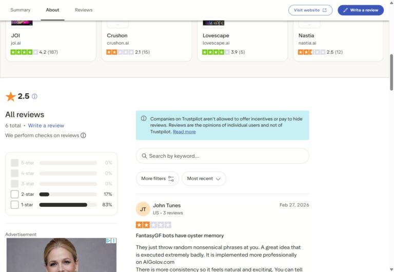 Trustpilot Reviews FantasyGF John Tunes 2-Sterne