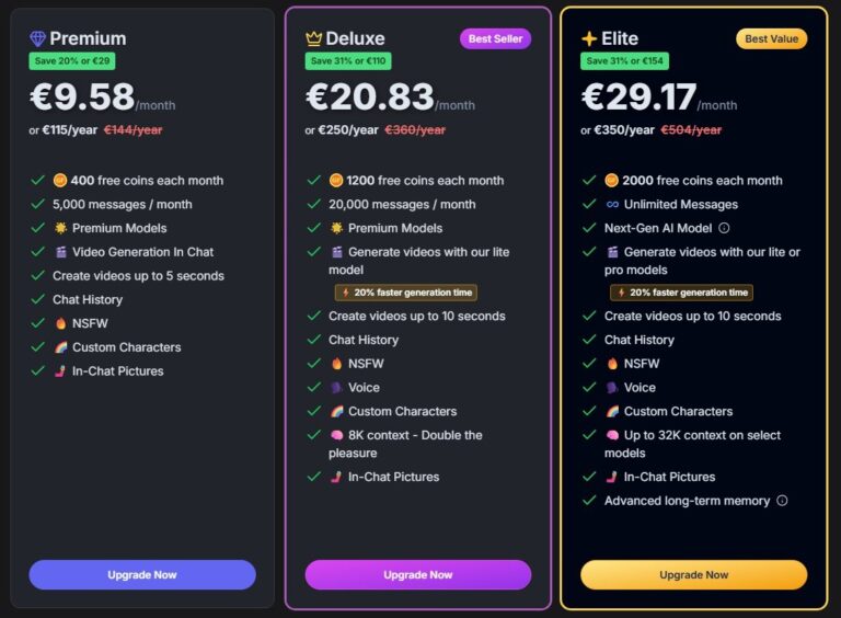 GirlfriendGPT Abo-Seite: Premium 9,58 Euro, Deluxe 20,83 Euro, Elite 29,17 Euro pro Monat im Jahresabo, mit allen Leistungen